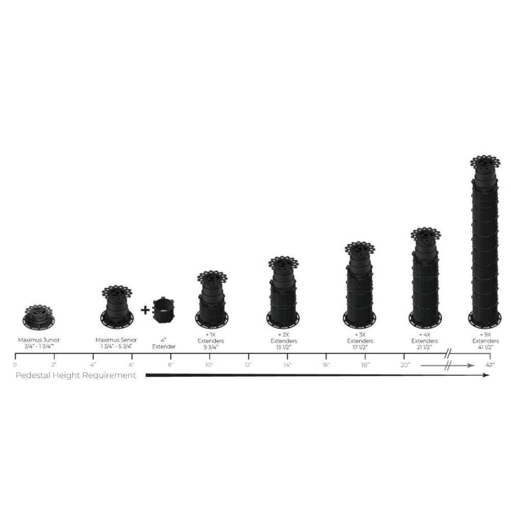 LATICRETE NXT® PEDESTAL MAX 45MM–145MM – ADJUSTABLE RAISED DECK & PAVER SUPPORT