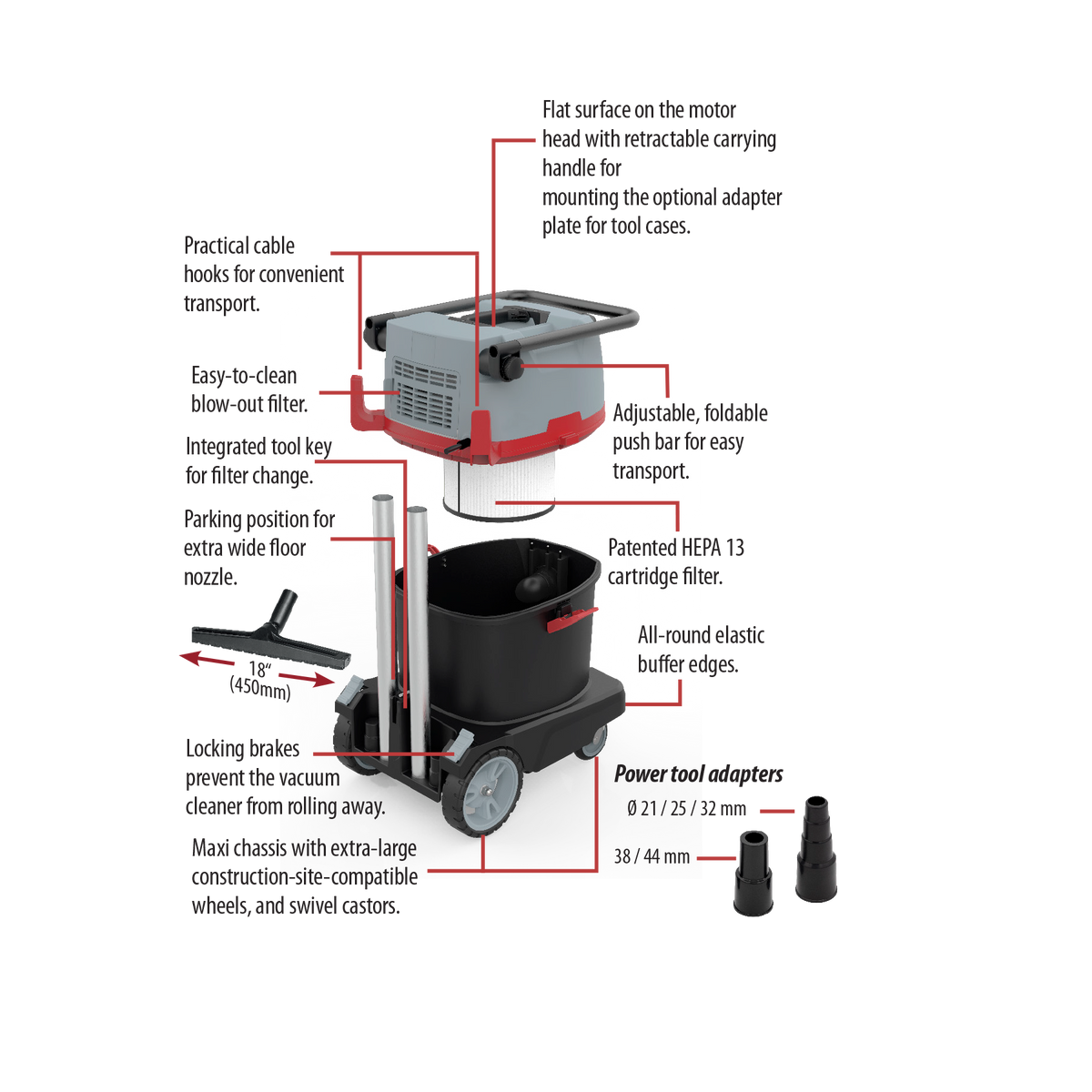 HEPA-Components